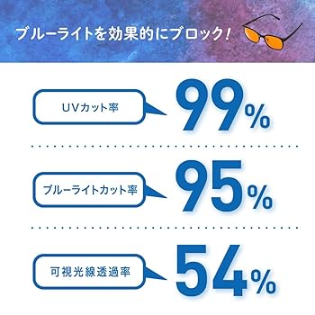 Amazon.co.jp: 【公式】東海光学 睡夢 夜用 ブルーライトカット